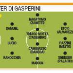 Calciomercato_Inter_di_Gasperini