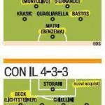 Calciomercato_Juventus_2012