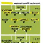 Calciomercato_Juventus,_Conte