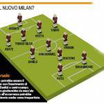 Calciomercato_Milan_con_Hamsik