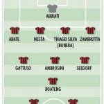 Cassano,_probabile_formazione_Milan-Cagliari