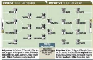 Cesena-Juventus, probabili formazioni