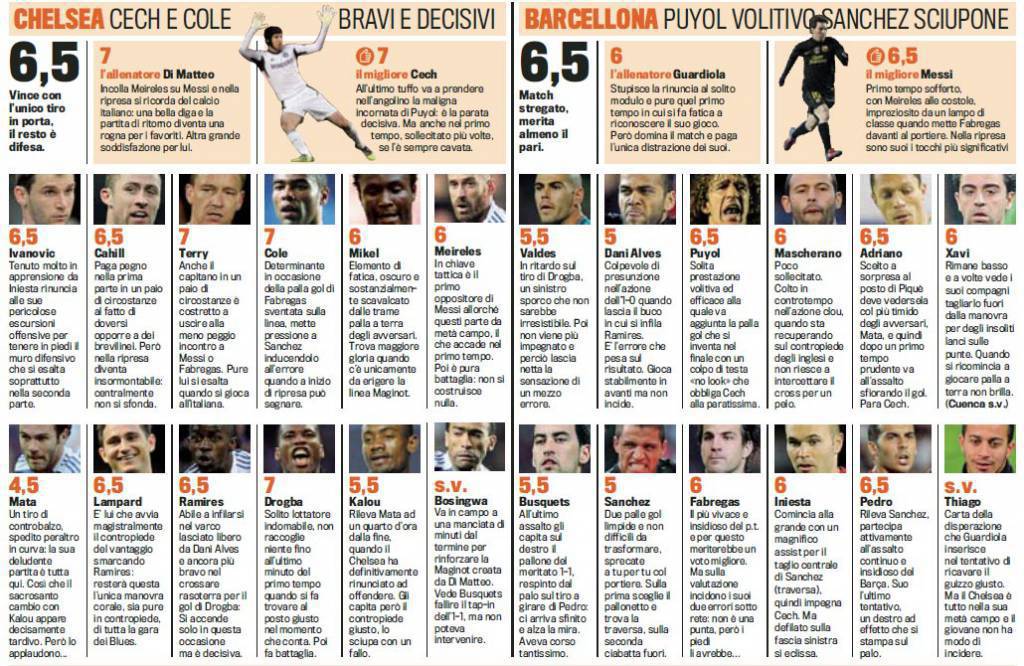 Chelsea-Barcellona,_voti_e_pagelle_Gazzetta_dello_Sport