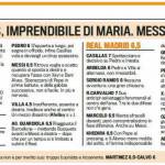 Copa del Rey, Barcellona-Real Madrid, voti e pagelle Gazzetta