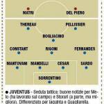 Fantacalcio, Juventus-Chievo, probabili formazioni