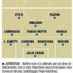 Fantacalcio, Juventus-Inter probabili formazioni