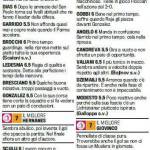 Fantacalcio, Lazio-Parma, voti e pagelle Gazzetta