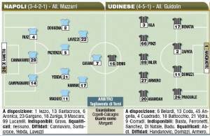 Fantacalcio, Napoli-Udinese, probabili formazioni