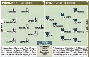 Fantacalcio, Parma-Inter, probabili formazioni