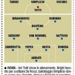 Fantacalcio, Roma-Milan, probabili formazioni