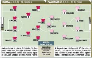 Fantacalcio Roma-Palermo, probabili formazioni