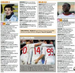 Fantacalcio Serie A, voti Gazzetta di Cagliari-Milan, pagelle