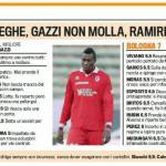 Fantacalcio, voti Gazzetta Bari-Bolognaa, pagelle