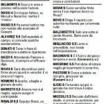 Fantacalcio, voti Gazzetta Bari-Palermo, pagelle