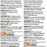 Fantacalcio, voti Gazzetta Lazio-Udinese, pagelle