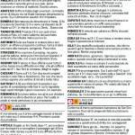 Fantacalcio, voti Gazzetta Milan-Udinese, pagelle