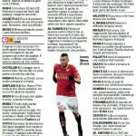 Fantacalcio, voti Gazzetta Roma-Bari, pagelle