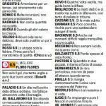 Fantacalcio_Genoa-Palermo,_voti_e_pagelle_Gazzetta