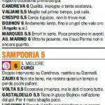 Fantacalcio_pagelle_Gazzetta_Parma-Sampdoria,_voti