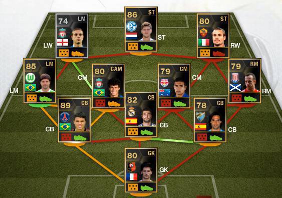 Fifa-Ultimate-Team