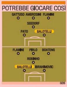 Formazione Milan con Balotelli