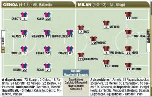 Genoa-Milan, probabili formazioni