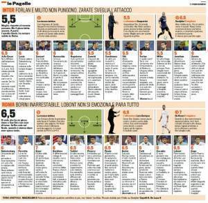 Inte-Roma, voti e pagelle Gazzetta