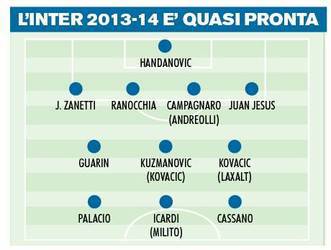 Inter 2013-2014