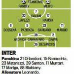 Inter-Napoli, probabili formazioni
