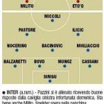 Inter-Palermo, probabili formazioni