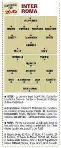 Inter-Roma, probabili formazioni