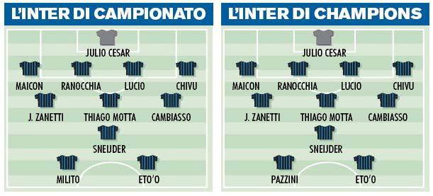 Inter progetto Leonardo per campionato e Champions