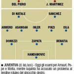 Juventus-Udinese, probabili formazioni