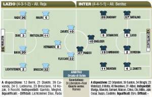 Lazio-Inter, probabili formazioni