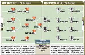 Lecce-Juventus, probabili formazioni