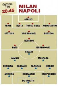 Milan-Napoli, probabili formazioni