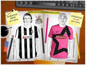 Nuova maglia Juventus 2012