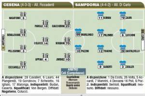 Probabili formazioni Cesena-Samp