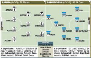 Probabili formazioni Parma-Sampdoria