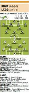 Roma-Lazio, probabili formazioni