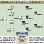 Seongnam-Inter, probabili formazioni Mondiale per Club