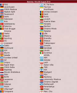 Sorteggi Europa League