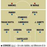 Udinese-Inter, probabili formazioni