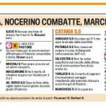 Voti Gazzetta Palermo-Catania, pagelle