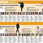 Voti Gazzetta Roma-Bayern Monaco