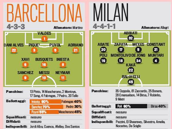 barca-milan (1)