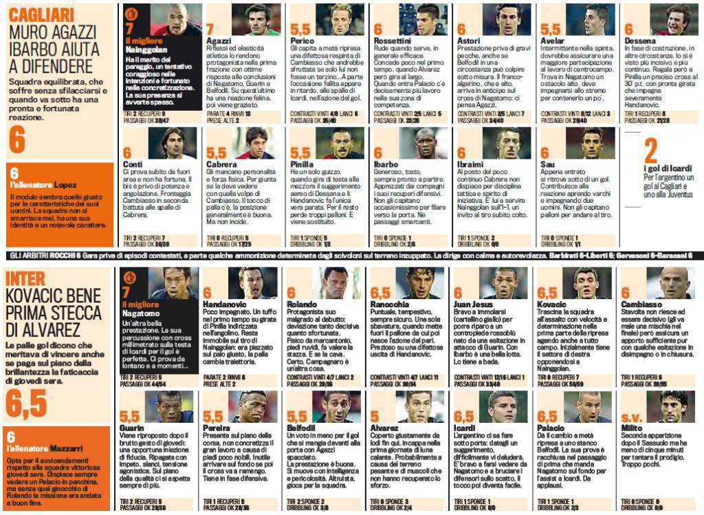 cagliari-inter