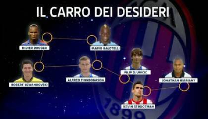 carro-desideri-420x241