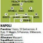 fantacalcio, Napoli-Genoa, probabili formazioni