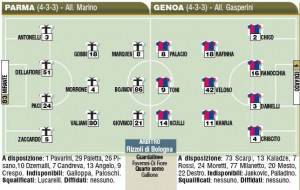 forma-genoa